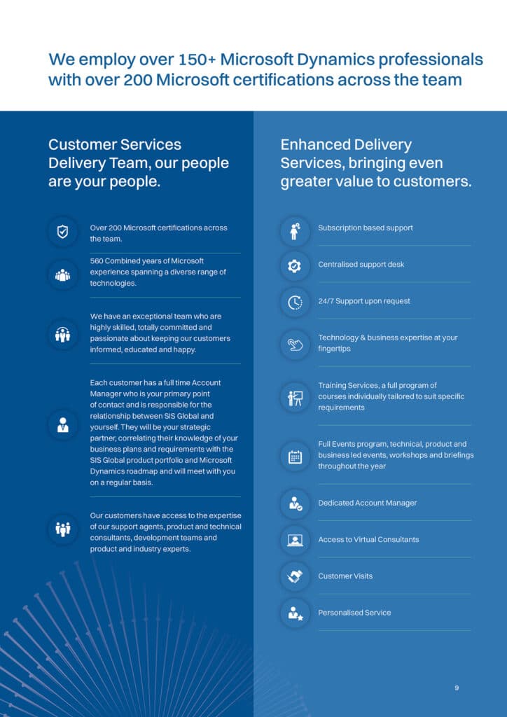 brochure design