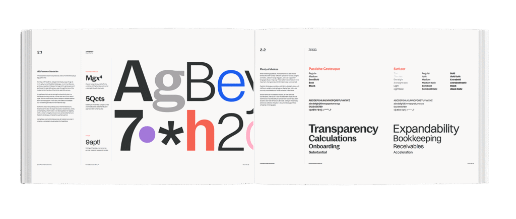 Corporate Identity design
