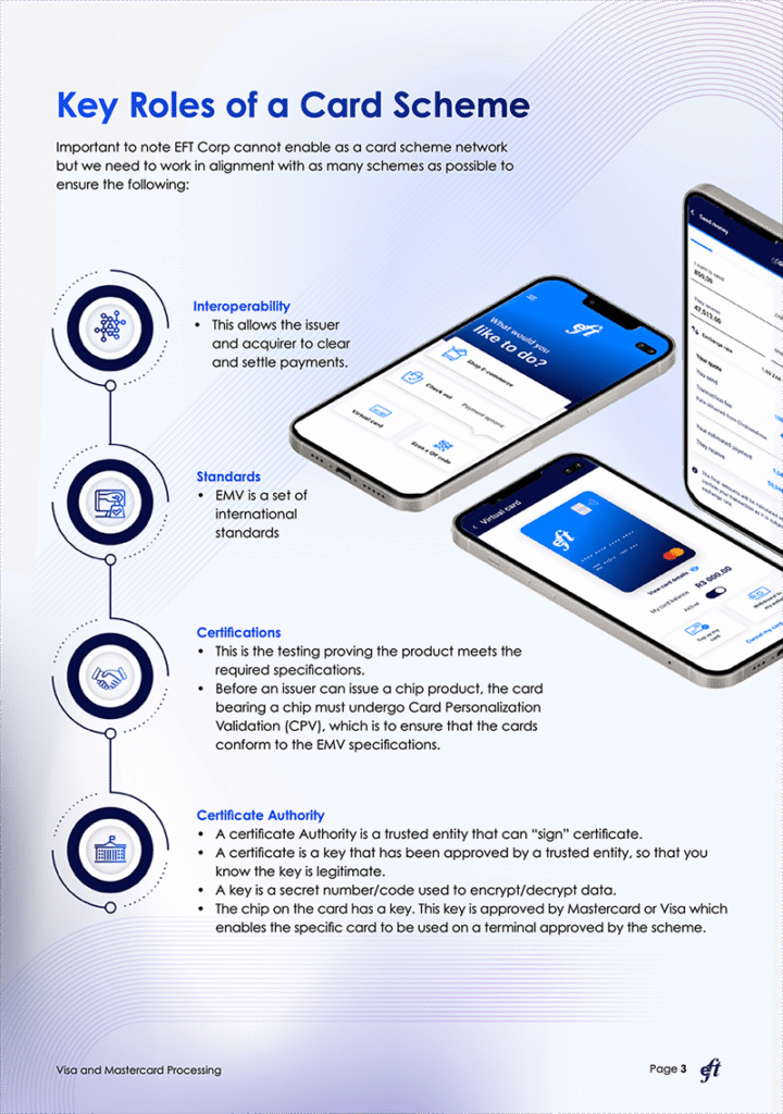 marketing collateral